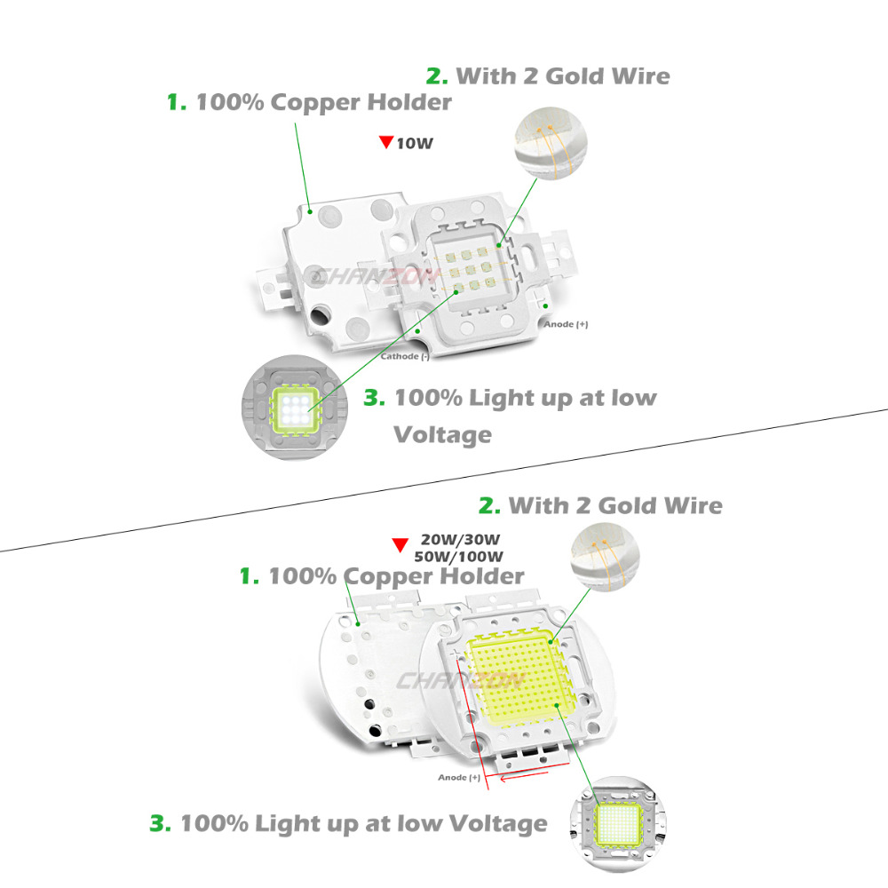 CHANZON 1pc High Power LED Chi - Yellow Food Snacks ulasan dan harga