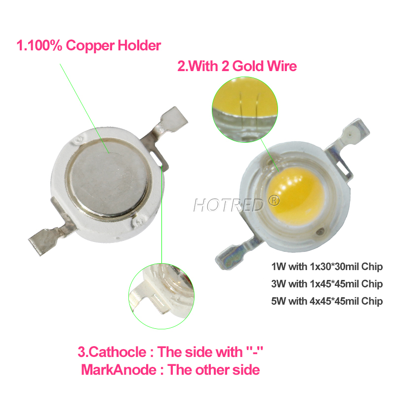 1W 3W 5W Warm Natural Cold Whi - Yellow Food Snacks ulasan dan harga